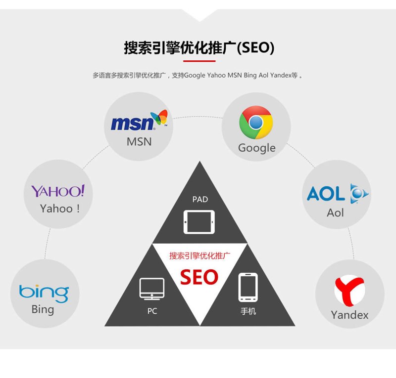 微信小程序开发:撬动移动互联网市场的金钥匙
