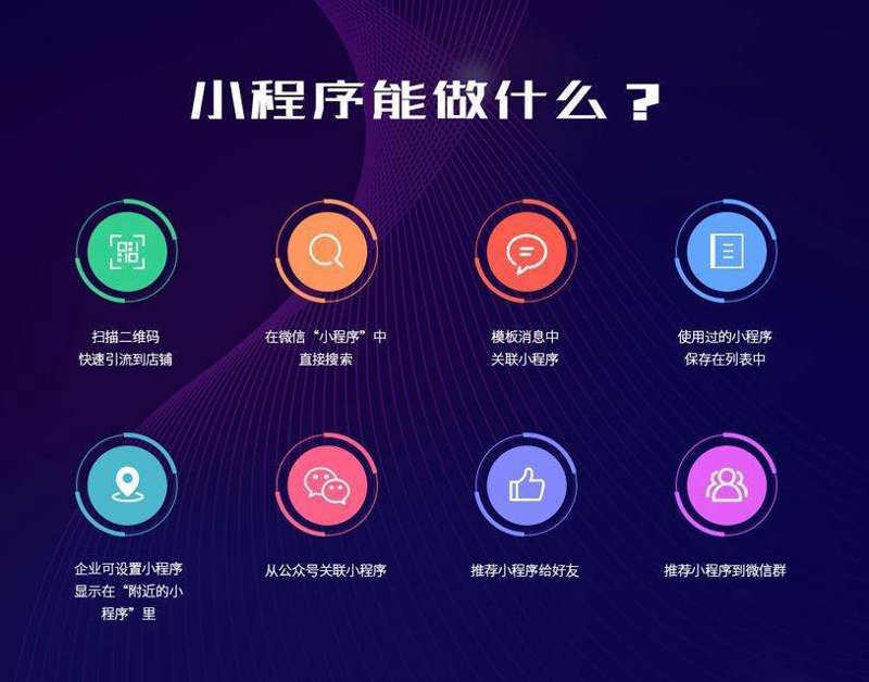 企业官网定制：塑造品牌形象的新窗口